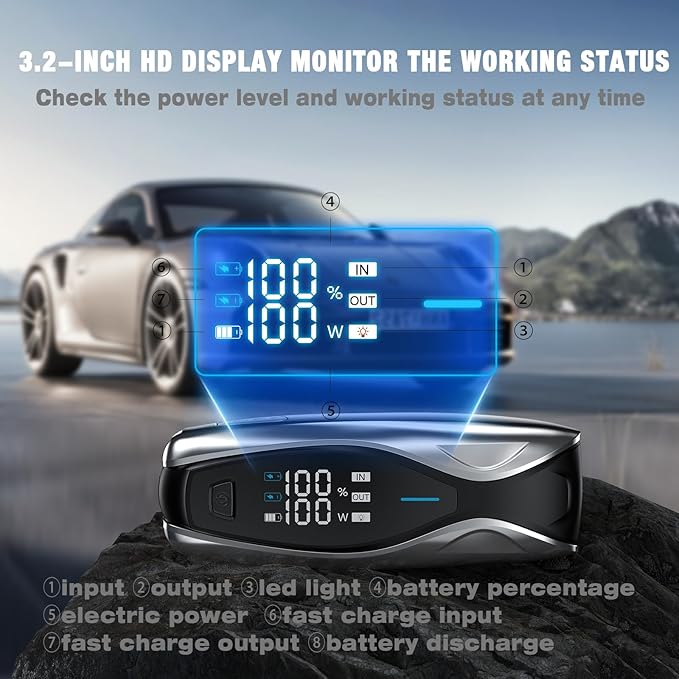 NEXPOW X7 3000A Jump Starter with PD 60W Dual-Way Faster Charging, Car Battery Jump Starter for 12L Gas/10L Diesel Engines, 12V Portable Jump Start Battery Pack with 3.2″ HD Display, IP63 Waterproof