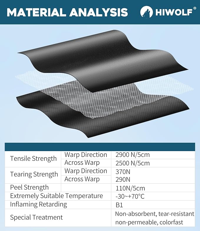 Soft Roll Up Truck Bed Tonneau Cover Fits 2005-2026 Frontier & 2009-2012 Suzuki Equator 5ft Bed (59.5") w/Track System | PR3 |