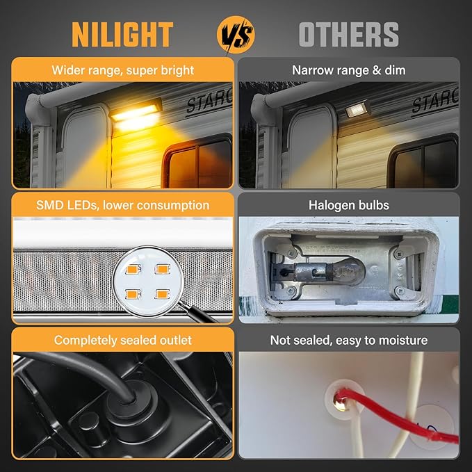 Nilight RV Exterior Lights 13 Inch Porch Light 1PC Amber Beam 12V 24V LED Scene Cargo Lighting Black Aluminum Housing for RVs Trailers Travel Campers 5th Wheels Motorhome SUV Truck