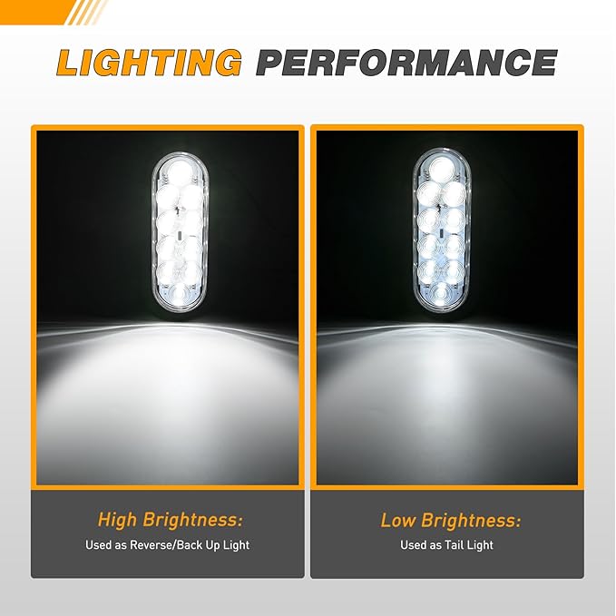 GOOACC 6Inch Oval Trailer Tail Light 2PCS 10LED White Reverse Back Up Lights w/Surface Mount Grommets Plugs IP67 Waterproof for Truck RV Tractor