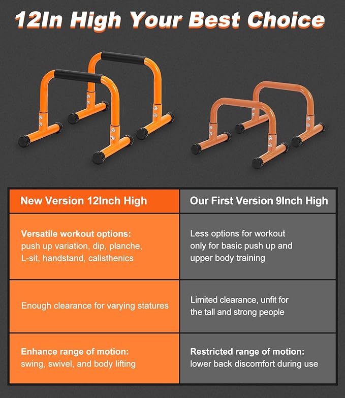 TABEKE Push Up Bar, 12" High Parallettes Bars & Dip Bar With Full-Cover Foam Handles, No Wobbling Calisthenics Equipment For Handstand, L-Sit, Gymnastics, Strength Training Home Gym