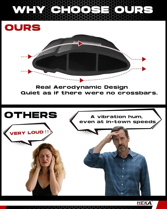 Nextgen Roof Rack Cross Bars for Hyundai Tucson 2022-2026 SEL N Line Limited NX4 Blue Hybrid XRT SE with Side Rails Lockable Crossbars Surfboards Kayaks Canoe Luggage