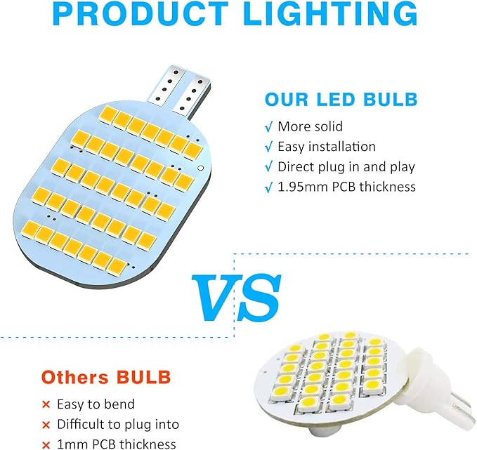 Super Bright T10 921 922 912 LED Bulbs for 12V RV Ceiling Dome Light RV Indoor Lights Camper Trailer Motorhome Marine Boat Dome Interior Light (Pack of 20, Soft White)