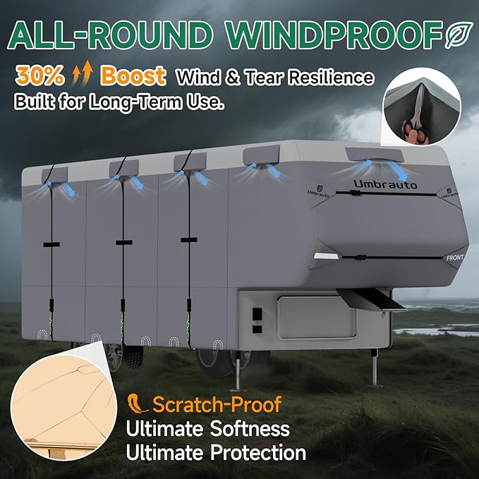 Umbrauto 5th Wheel RV Cover Fits 37ft-40ft Motorhome, Upgraded 7 Layers Top Anti-UV Waterproof Breathable Camper Covers Travel Trailer Motorhome with Extra Windproof Straps