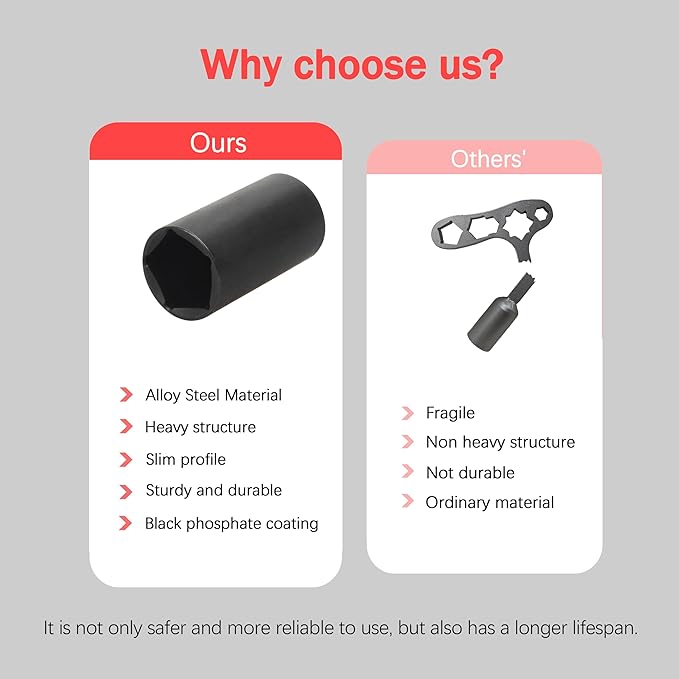 1/2-Inch Drive 13/16-Inch Penta Socket, 5 Point Impact Tool for Curb Boxes, Water Meters, Fire Hydrants