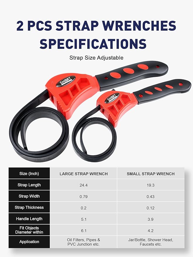 SMART JERRY - Rubber Strap Wrenches | Oil Filter Strap Wrench | Plumbers Wrench for Shower Head Removal | Rubber Belt Wrenches for PVC Pipe | Anti-Scratch & Size Adjustable | 2 Pack