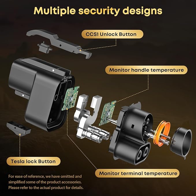 NACS to CCS Adapter, 500A/1000V fit for V3/V4 Tesla Supercharger, Nacs DC Adapter Compatible with Ford, Rivian, GM, Volvo, Polestar, Nissan, Mercedes-Benz, Hyundai, Lucid, Kia, Genesis
