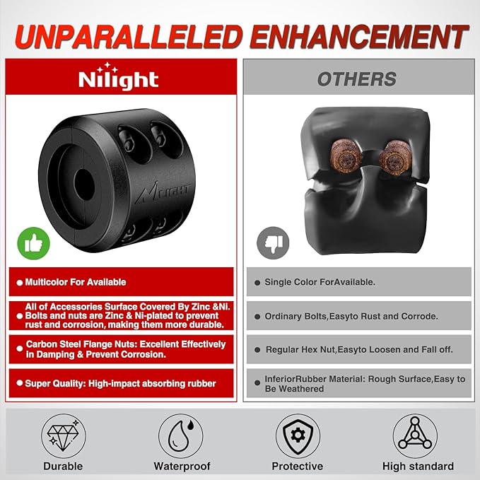 Nilight Winch Stopper for ATV UTV Truck SUV Winch Cable Hook Rubber Stopper 2 Pack Protect Towing Hook Synthetic Rope Winch Accessories Rope Line Saver with Stainless Steel Screws Allen Wrenc, Black