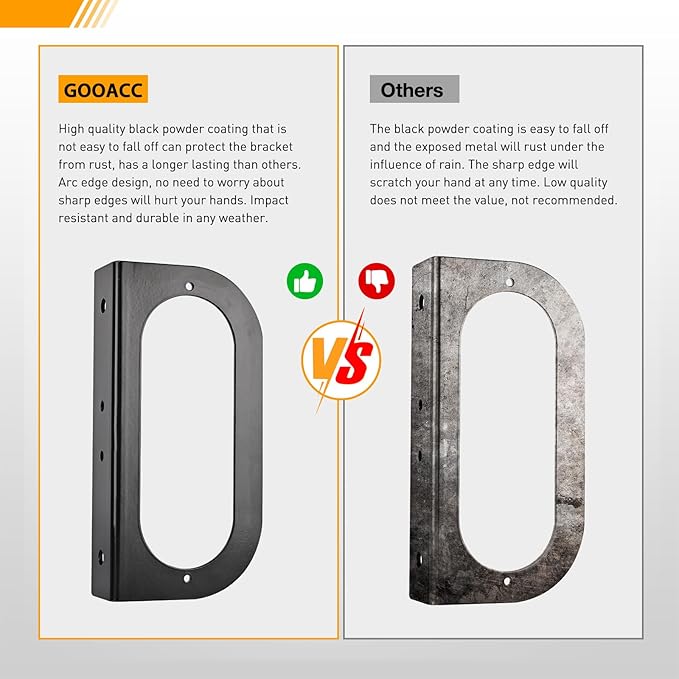 GOOACC 6Inch Oval Trailer Tail Light 2PCS 10LED Red Stop Brake Turn Signals Lights w/Surface Mount Grommets Plugs Mounting Brackets IP67 Waterproof for Truck RV Tractor