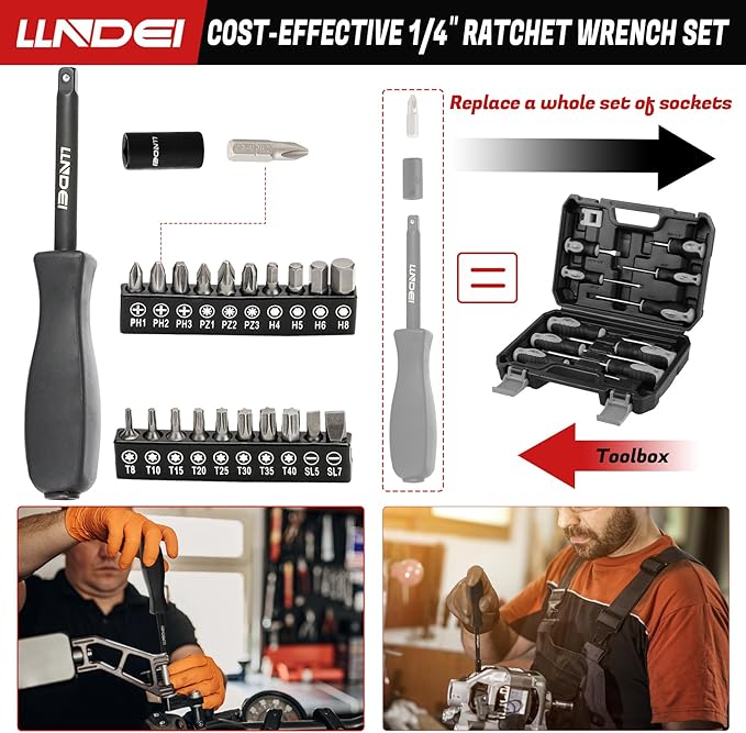 LLNDEI 1/4 inch Drive Impact Socket Set 83 Piece,Standard SAE(5/32-9/16 inch) Metric Size(4-15mm),72T Ratchet Wrench Handle,CR-V Mechanics Tool Set with Adapter,Screwdriver Bits for Automotive Repair