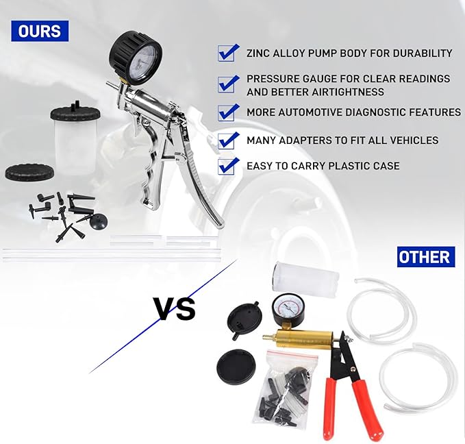 Hand Vacuum Pump Brake Bleeder Kit - Zinc-diecast Metal, Single Person Design for Brake & Clutch Bleeding, Automotive Tuning & Testing