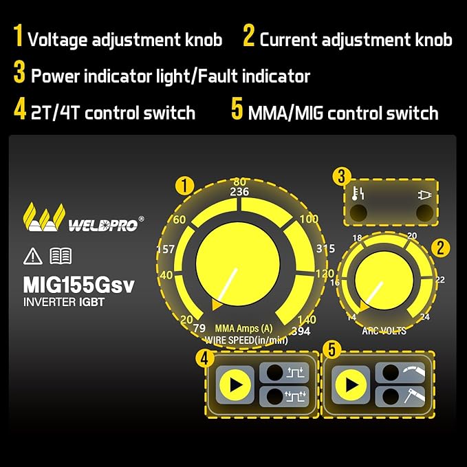 Weldpro 155 Amp MIG Welder, 110V/220V Flux Core MIG/Gas MIG/Stick 3 in 1 Welding Machine with Synergy, IGBT Inverter Portable Gasless Welder Equipment, Aluminum Spool Gun Compatible