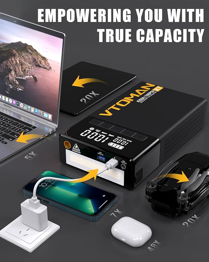 VTOMAN X7 Jump Starter with Air Compressor, 4250A&160PSI Battery Car Jumper Starter Portable Booster Pack (10L Gas/10L Diesel) with Tire Inflator, 12V Lithium Jump Box for Pickup Trucks & Suvs, QC 3.0
