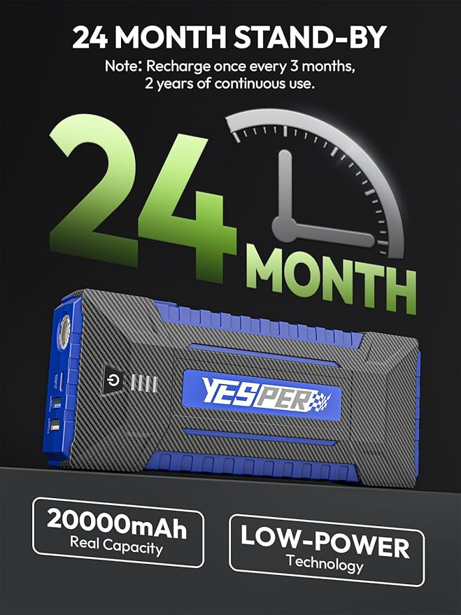 YESPER 2160A Car Jump Starter Portable，Battery Jumper Booster Pack, Boost Jump Box for Most 12V Vehicle (Up to 9.0L Gas/7.0L Diesel Engine), DSLI Safe Tech, PD 15W Fast Charge & DC 15V Port