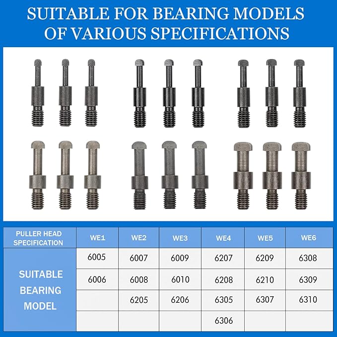 Bearing Puller, 21 in1 Bearing Puller Set, 3 Jaw Internal Bearing Removal Tool with Storage Box, for Repair Motorbikes, Cars and More Mechanical Equipment, Red