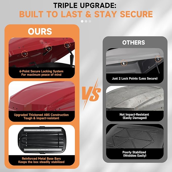 Hard Shell Roof Cargo Carrier with Security Keys, Roof Box, Cargo Box, 62.52 (L) x32.48 (W) x 13.19(H) Inches, 14 Cubic Feet (Tool-Free Install), Red