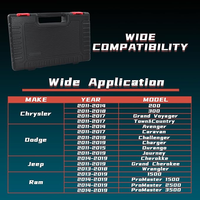 3.6 Pentastar Timing Tool Kit, Camshaft Phaser Timing Chain Lock Tool Kit, Replace 10200A, 10202A, 10369A Compatible with VW Chrysler Jeep Dodge Grand Cherokee Wrangler 3.6L Engine