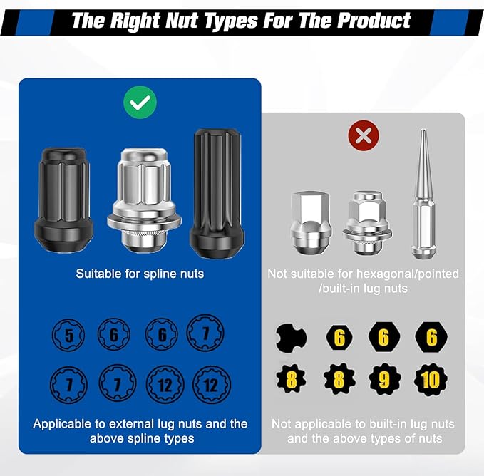 8-Piece Lug Nut Socket Set, 6 Spline & 7 Spline Lug Nut Removal Tool, Heavy-Duty Locking Wheel Lock Removal Kit for Aftermarket & Factory Wheels, with Organized Storage Case