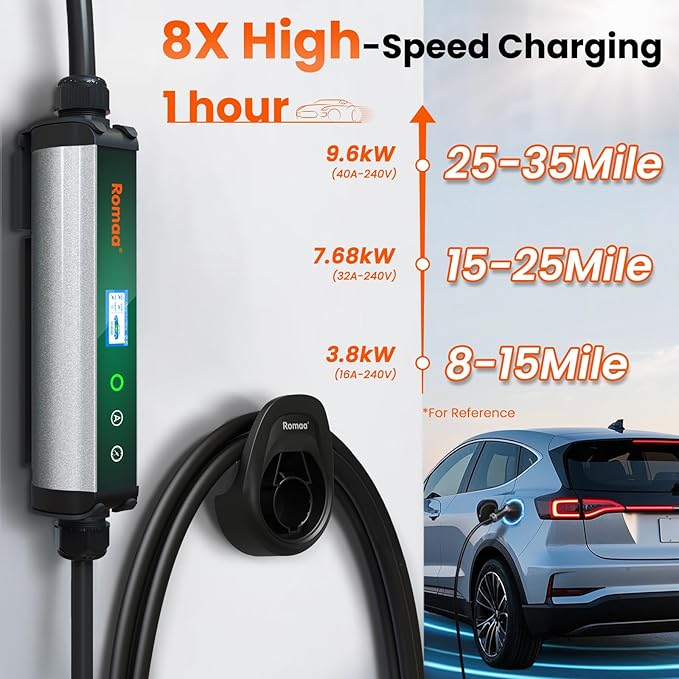 Romaa Level 2 EV Charger 40A EV Charger 240V 9.6kW Fast Charging, App Control, NEMA 14-50 Plug & 25ft J1772 Charging Cable, Indoor/Outdoor Portable EVSE for Home, ETL/FCC Certified