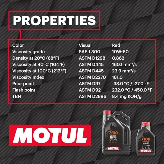 Motul 7100 4T Synthetic Ester Motor Oil - 10W60-4L. 102191