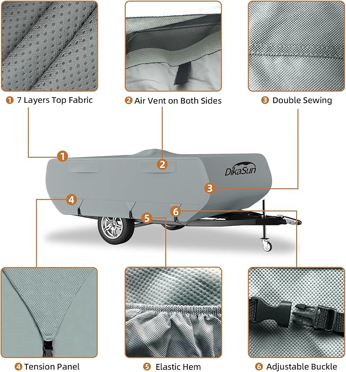 Pop Up Camper Cover 8'-10', 7 Layers Waterproof Pop-up Tent Trailer Cover Anti-UV Folding Camper RV Cover for Motor Home
