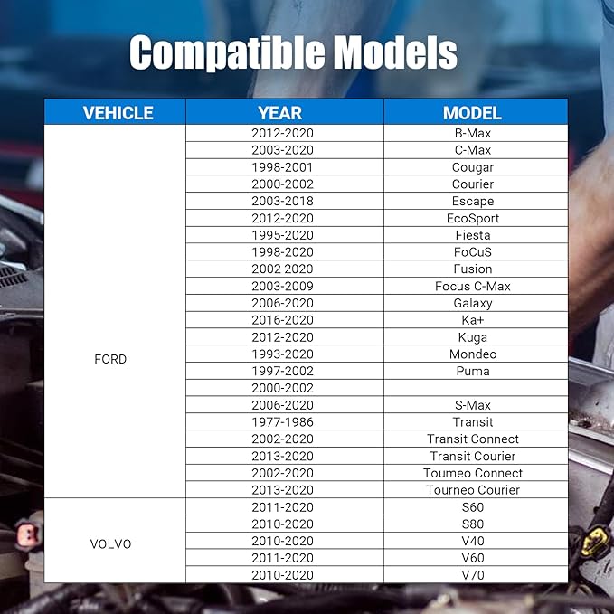 18PCS Engine Timing Tool Kit, Camshaft Locking Set with Flywheel Lock, Replaces 303-1097 303-1552, Fits Ford 1.5L 1.6L 2.0L EcoBoost (Focus Fiesta Escape) & Mazda 3 Volvo, for Timing Alignment