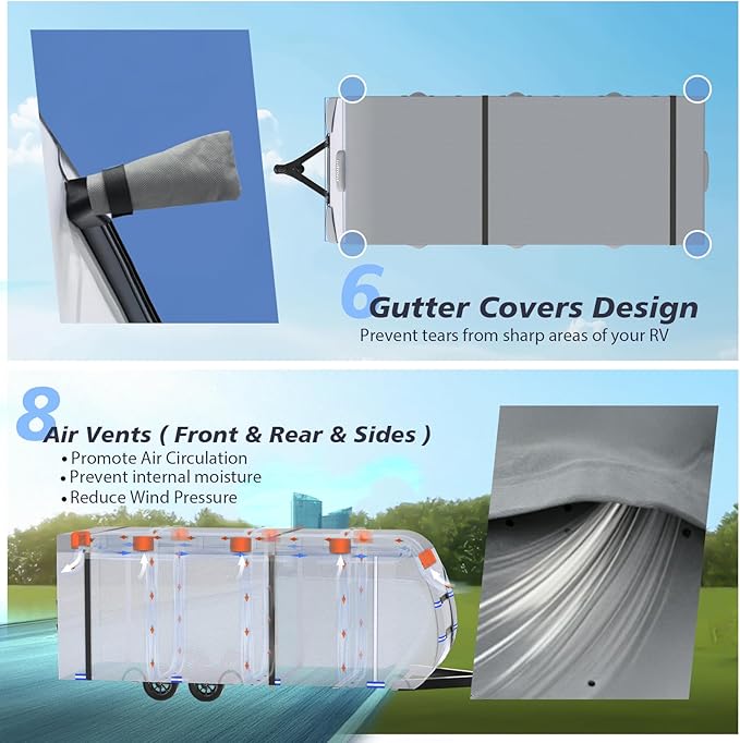 RV Cover 24-27ft, 7 Layers Rip-Stop Travel Trailer RV Cover, Heat & Cold Protection Camper Cover with 4 Zippered Access Panels Design, Carry Bag, Windproof Straps, 4 Tire Covers