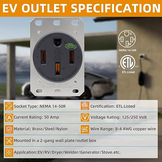 NEMA 14-50 Outlet for EV Charging,50 Amp EV Charging Receptacle,14-50R EV Outlet,50 Amp Straight Blade Device Receptacle,3-Pole 4-Wire,125/250V,for Electric Vehicles RVs Large Appliance,ETL Listed.