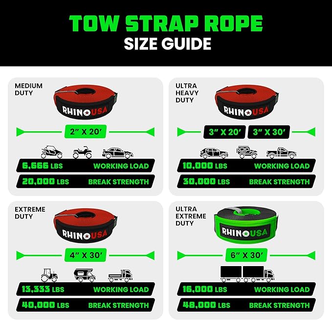 Rhino USA Recovery Tow Strap (3"x20') - 31,518lb Break Strength- Emergency Recovery Strap Tow Rope for Truck, UTV, ATV & More - Heavy Duty Towing Strap for Offroad 4x4 Use - Compatible with Jeep (Red)