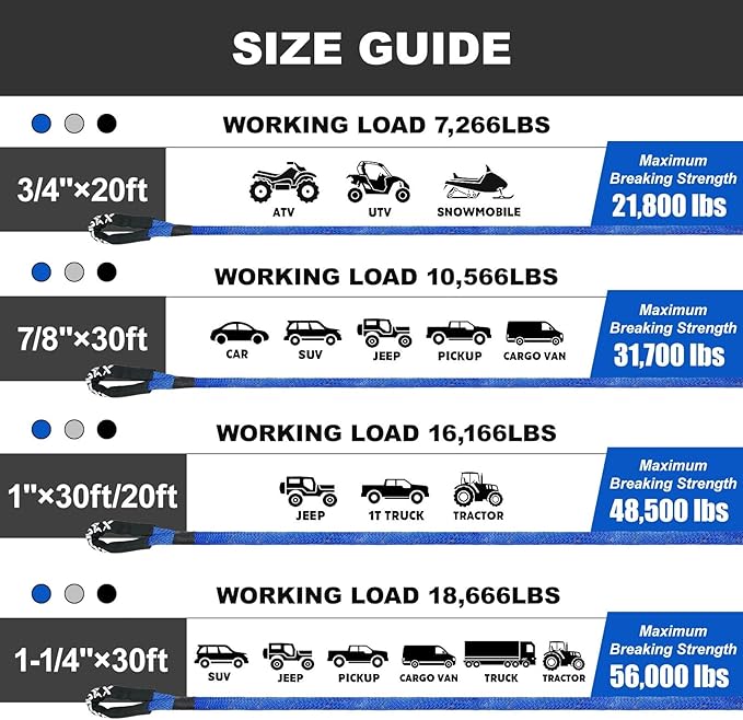 Kinetic Recovery Rope (Reflective) | 1in x 20ft 48,500Lbs Heavy Duty, 35% Elasticity Tow Rope - Offroad Snatch Strap for 4x4 Truck SUV UTV ATV Jeep