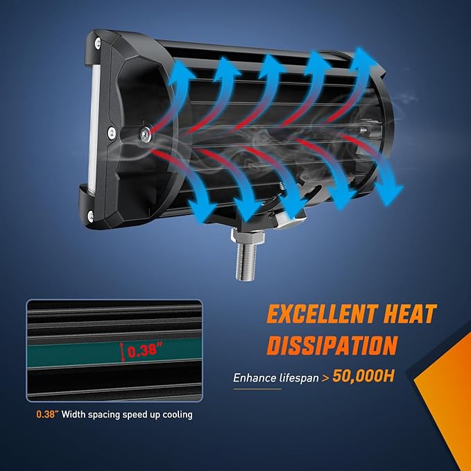 Nilight Side Shooter Light Bar 7 Inch Triple Row Spot Flood Combo Work Off Road Lighting on Truck SUV ATV UTV