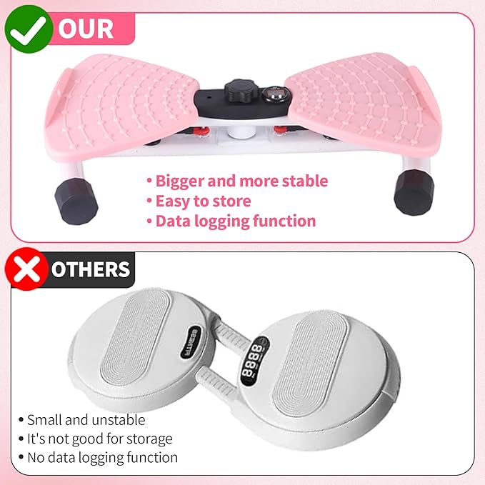 Pakalife Waist Twisting Machine,Pilates,Exercise Equipment for Fitness,Noiseless Ab Roller for Home Gym Equipment,Noiseless Ab Workout Equipment,Track Time, Reps, Calories with Digital Display