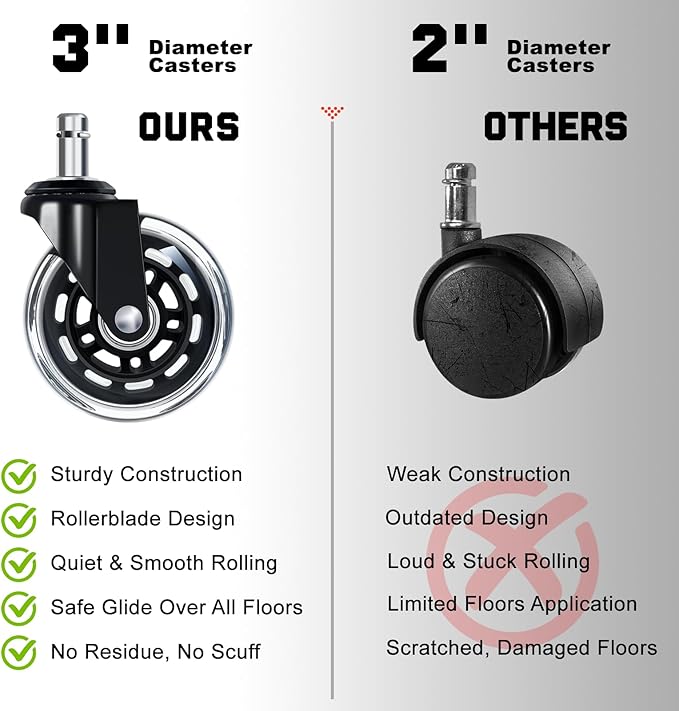 Rolling Shop Stool with Wheels, Rolling Stool with Back Support, 360° Swive Garage Chair, Height Adjustable Chair 330lb Heavy Duty for Spa Salon Massage Home Office Tattoo (Red)