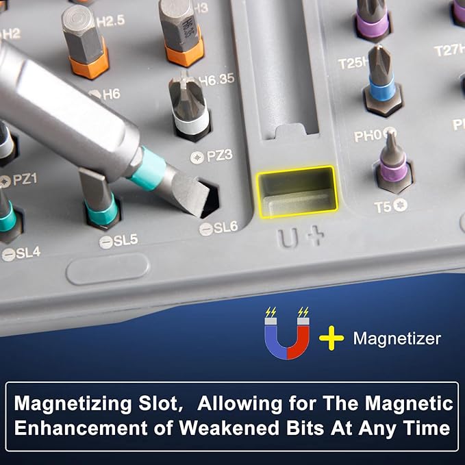 42 in 1 Magnetic Screwdriver Set,Precision Ratchet Screwdriver Set with Detachable Ratchet Handle, Multi Bit DIY Repair Tool Kit for Electrical Appliance Repair,Furniture Assembly,Computer,Bicycle