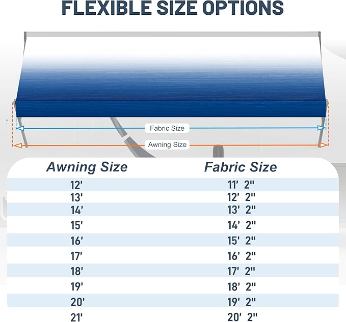 14' RV Awning Fabric Replacement, Heavy Duty 16.2oz Weatherproof Vinyl RV Awning Fabric, Universal Outdoor Canopy for Camper, Trailer and Motorhome, Blue Gradient