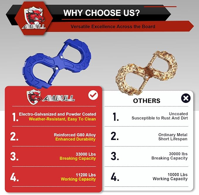 3/8 Tow Hook, Winch Hook for Off-Road Recovery, Towing Shackle 33000 Lbs, G80 Heavy Duty Strength Integrated Winch Quick Shackle, Blue