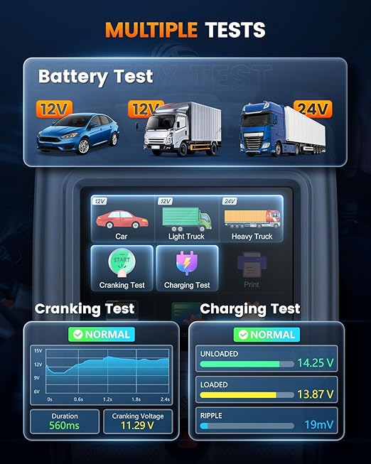 ANCEL BA101 Pro Car Battery Tester 24V 12V with Color Display, Cranking & Charging System Automotive Battery Load Analyzer for Car, Truck, SUV, RV, Boat, Heavy Duty Vehicles
