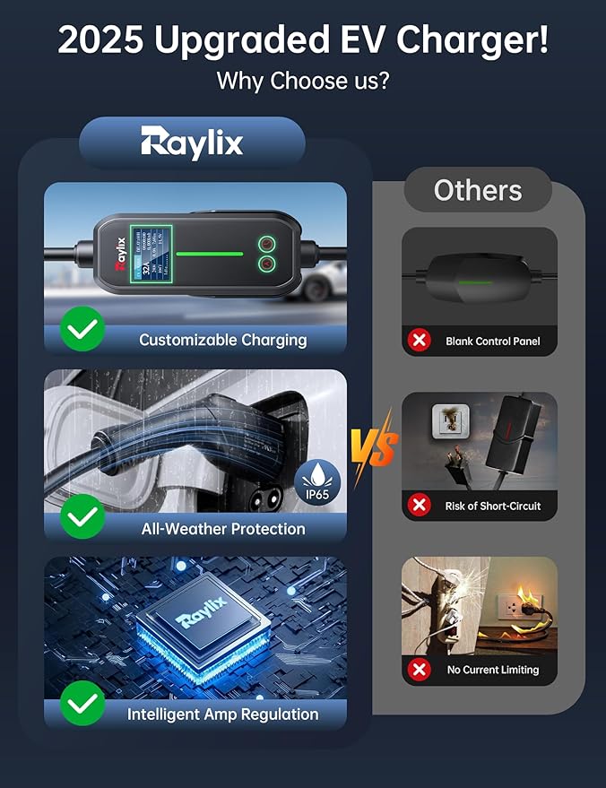 Raylix 32A Level 2 EV Charger, 240V 7.68kW Mobile Electric Car Charger with 21ft Cable [Adjustable Current & Delay Charging] Portable EV Chargers for All SAE J1772, NEMA 14-50 Plug 4 Prong Plug