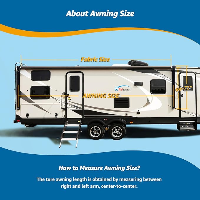 RV Awning Fabric Replacement, Patio Vinyl Outdoor Canopy for Campers, Trailers, and Motorhomes (Grey Fade, 11'(Fabric 10'2"))