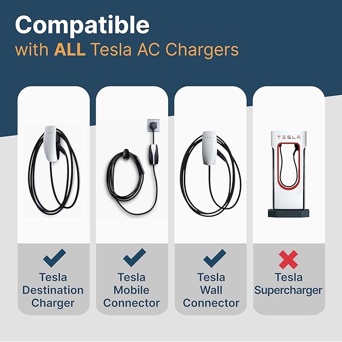 LENZ Tesla to J1772 (ONLY for J1772 EVs) Gen 2 EV Charging Adapter, Max 80 Amp, 240V, Ultra-Compact Design, Compatible with Level 2 Tesla Chargers (NOT Superchargers)