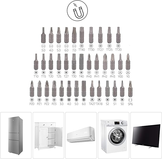 Amazon Basics Magnetic Ratcheting Wrench and Electronics Precision Screwdriver Set, 73 count (Pack of 1), Black/Red/Silver