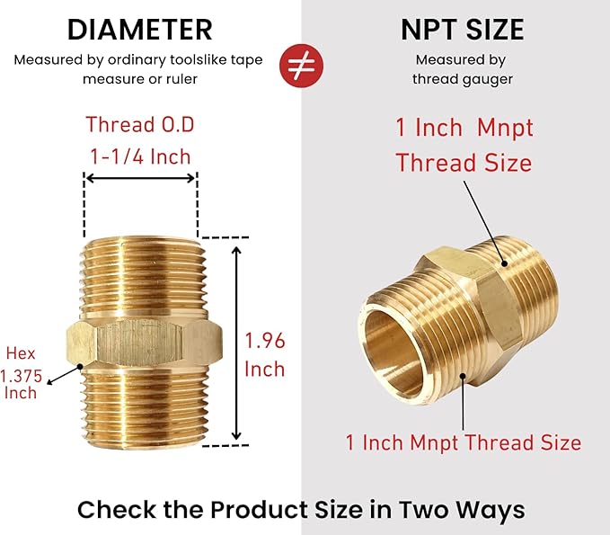 1 Inch x 1 Inch NPT Brass Hex Nipple Male Pipe Adapter, Thread outer diameter 1.25 inch, (1 Piece)