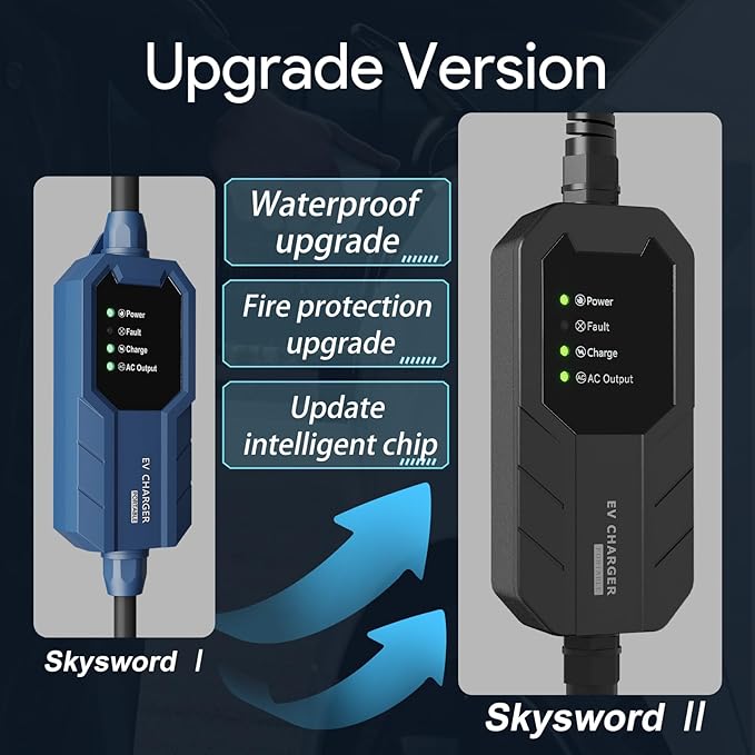 MEGEAR Skysword Ⅱ Level 1 EV Charger (110V, 16A, 25ft), EVSE Home Electric Vehicle Portable Charging Station (NEMA 5-15 Plug)
