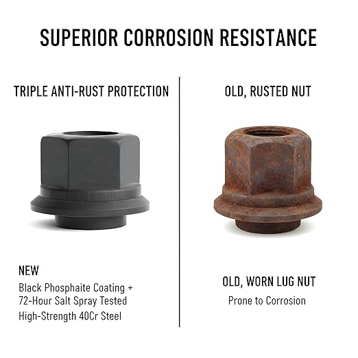 10PCS M22x1.5 Two-Piece Sleeve Flanged Wheel Nuts, 6mm Short Sleeve Nuts, 33mm Hex Black for Heavy Duty Truck Semi Truck Fit Steel Dual Wheels with Hub Piloted Seat & 26mm Bolt Hole Size