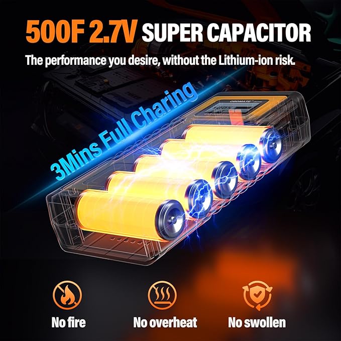 Car Jump Starter 1000A, Super Capacitor Jump Starter Non-Battery for 12V Gas Diesel Engines, 12V Portable Jump Starter for Car Battery, Yellow