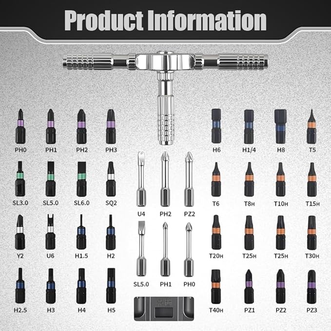 2026 New 40 In 1 Magnetic Ratchet Screwdriver Set, DIY Ratchet Screwdriver Set with T Handle Detachable, Multifunctional Precision Repair Tool With Detachable Handle for Computer, Furniture (1)
