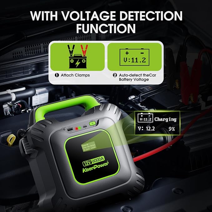 KeenPower 6000A Super Capacitor Jump Starter [Upgraded Clamps & Screen Version] – No Traditional Battery, Powered by 6X 3000F Supercapacitors, Works in -45°F Env, 3-Mins Fast Charging for Instant Use