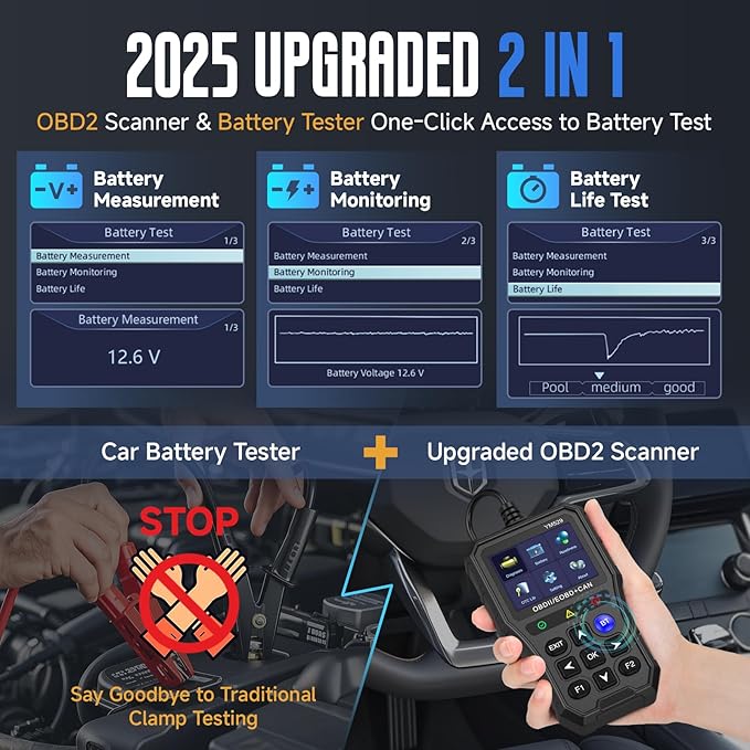 Bluetooth OBD2 Scanner with Battery Tester & Monitoring & Life Test - Support Checking Car Diagnostic Information on iPhone & Android, 2.8 inch HD Large Color Screen, TPU case Protection, Black