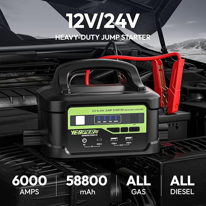 YESPER 12V/24V Jump Starter with 145W Quick Charge, 6000A 218Wh Portable Heavy Duty Truck SuperSafe Battery Jumper Box(Up to All Gas/Diesel), Powerful Car Jump Pack(-40°F to 140°F)