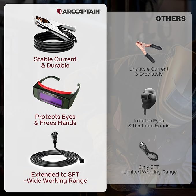 ARCCAPTAIN Stylish Handheld Welder, 110V Portable Welding Machine with IGBT Inverter, 120A Stick Welder with Auto Darkening Goggles and Upgraded Ground Clamp, Fits for 3/32"-1/8" Welding Rods